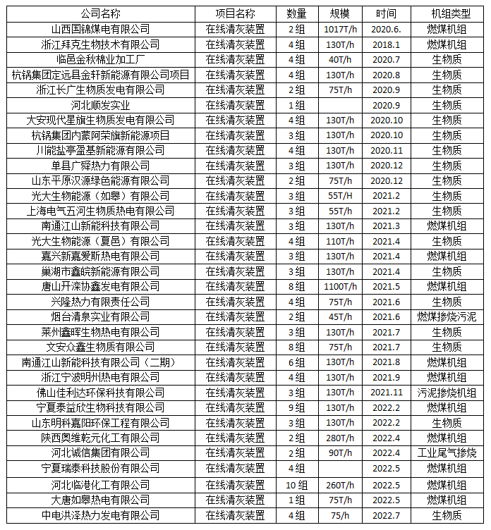 微信截图_20220908150515