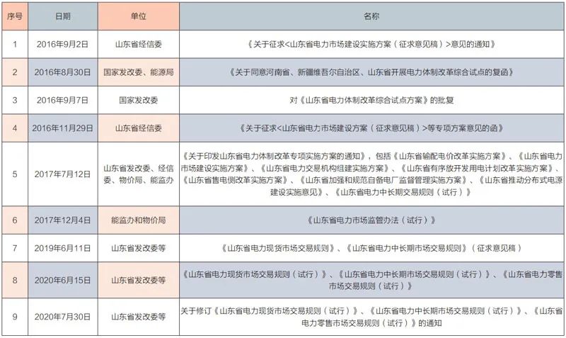 微信图片_20221212133306