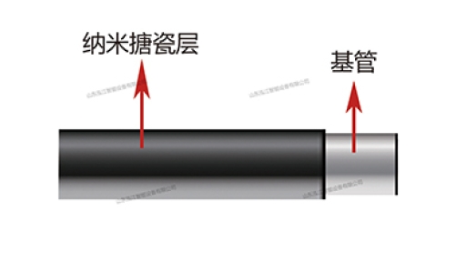 攻克空预器腐蚀难题！纳米搪瓷管为中小锅炉行业注入新活力