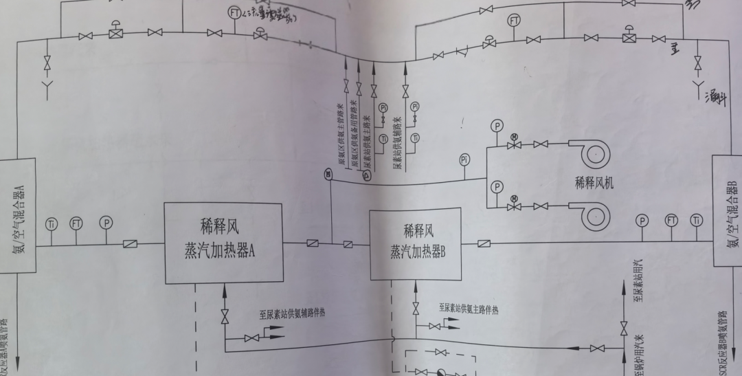 更新图1 更新图1