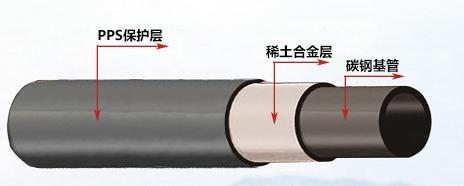 pps稀土合金产品图 pps稀土合金产品图